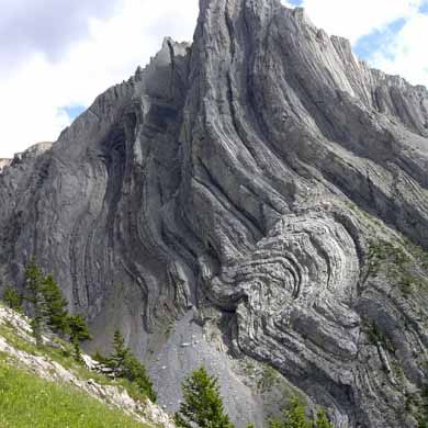 Structural Geology Graphic